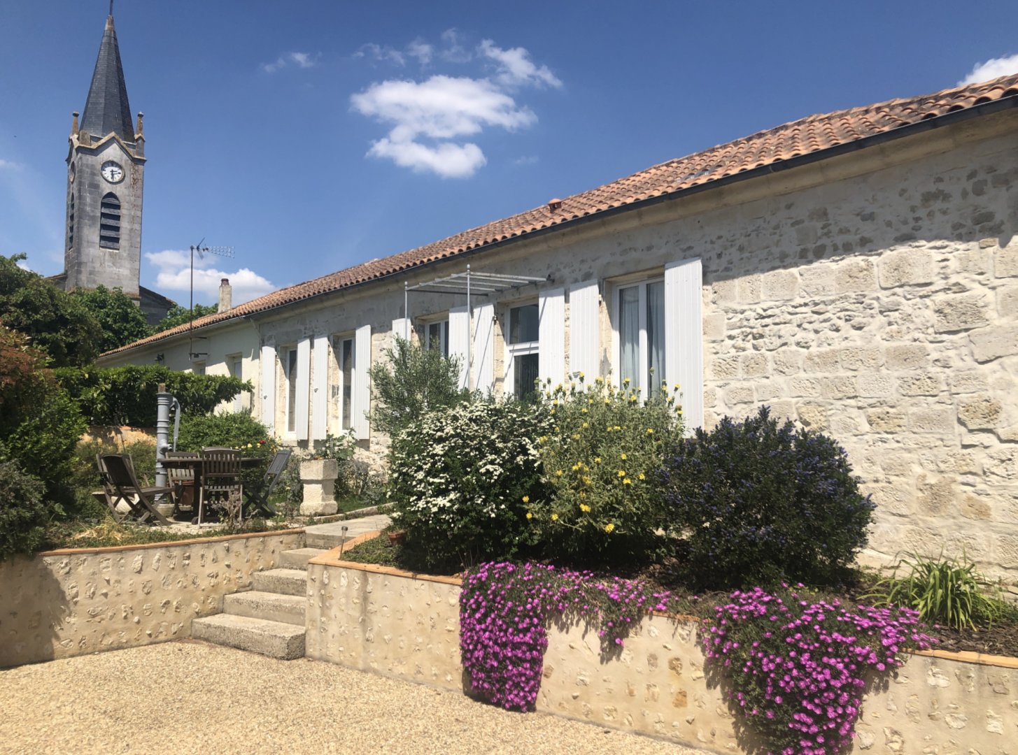 La Perche - Breuil-Magné